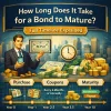How Long Does It Take for a Bond to Mature? Full Timeline Explained (2026 Guide)
